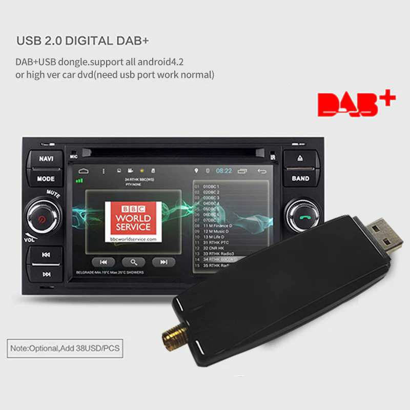 Andream Car DAB+ Tuner/Box for Android Car DVD USB Digital Audio Broadcasting Receiver with Antenna Works for Europe android - Image 4
