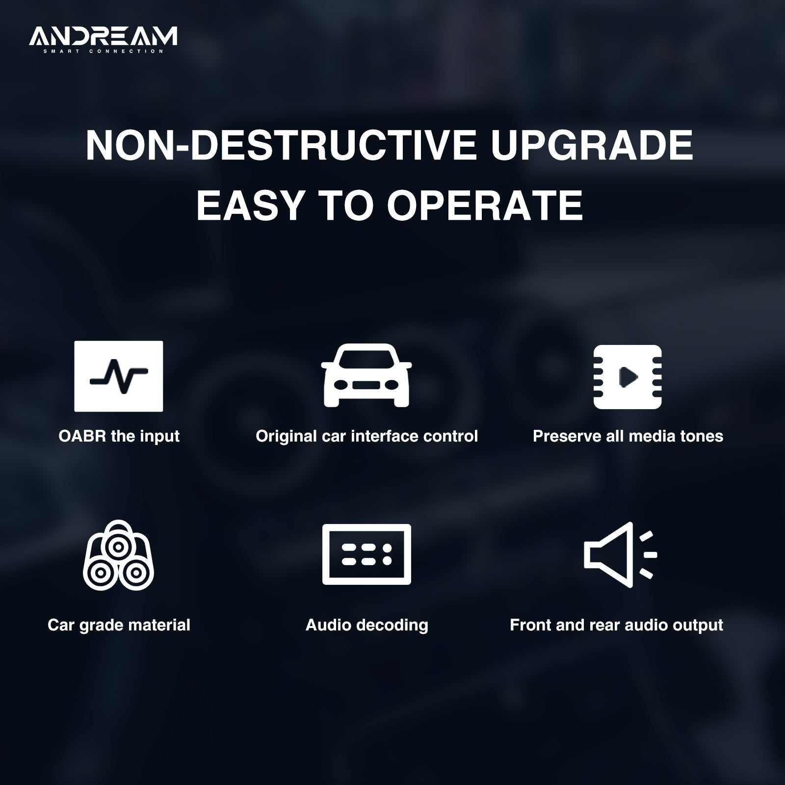 Andream Optical Fiber Coaxial Output Decoder DSP Amplifier Audio Adaptor For Benz A/B/C/G/R/GLK Class S/SL/C/CL/CLK/E/ML Series Most25 Most150 Radio - Image 2